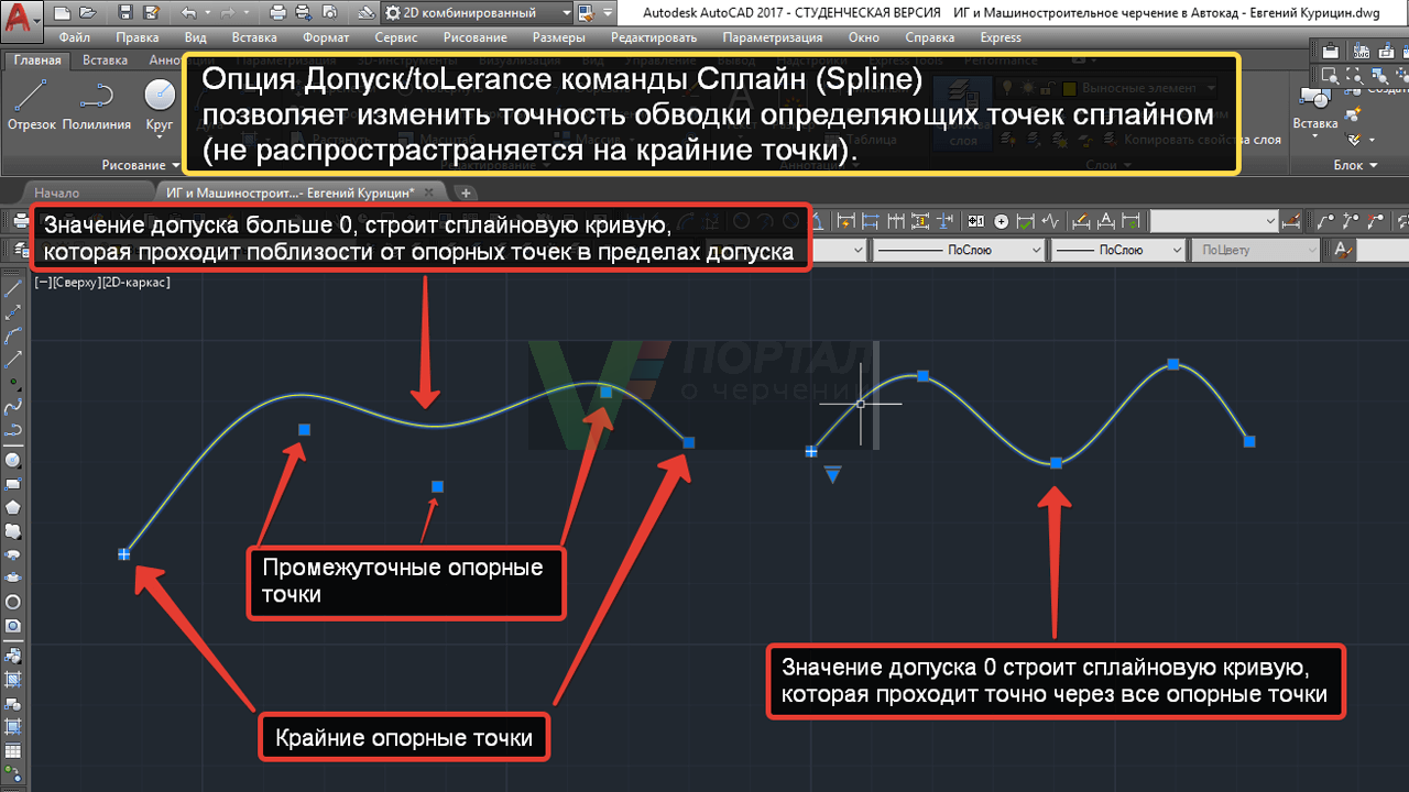 Как обрезать сплайн в автокаде