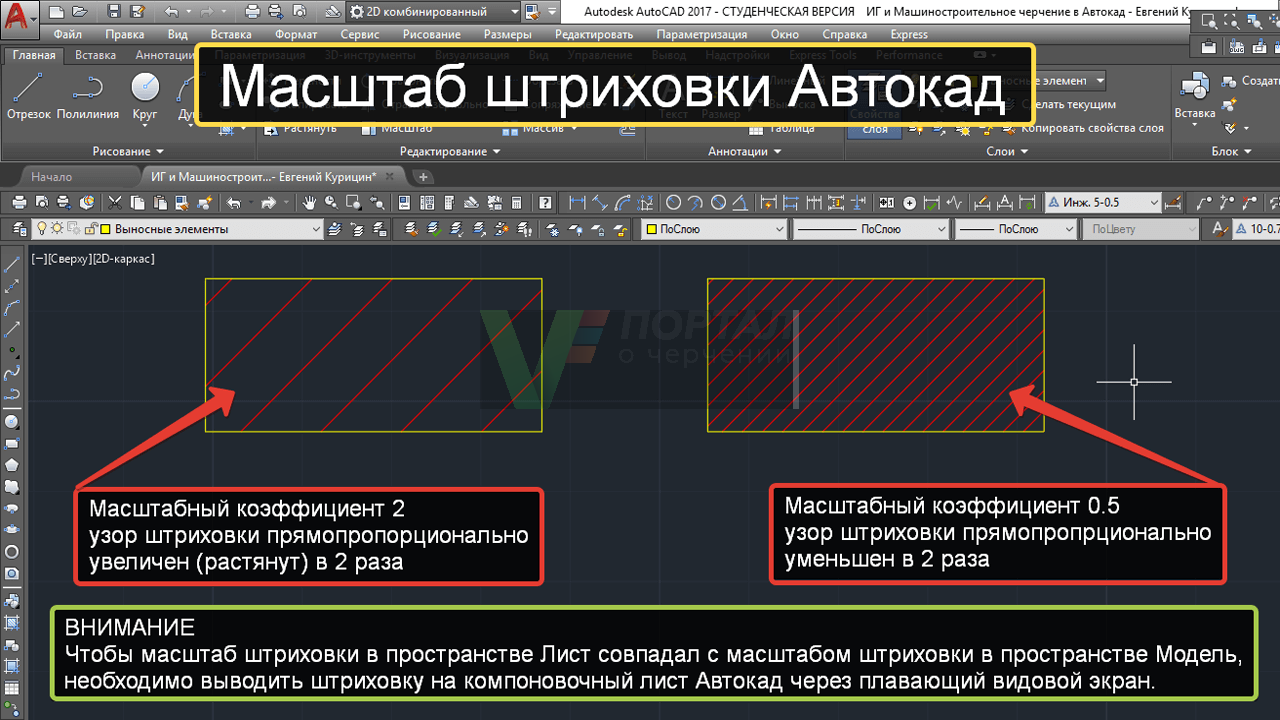 Как в автокаде подогнать картинку под масштаб