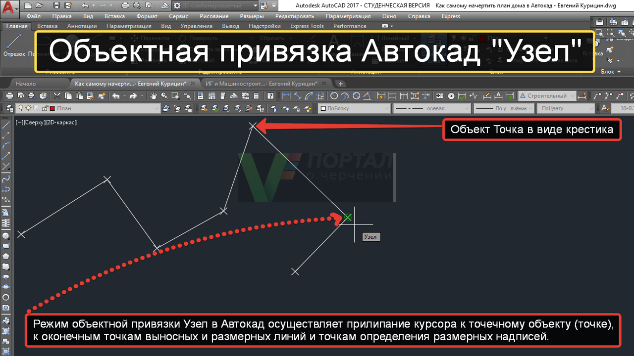 Какие точки объектной привязки активирует квадрант