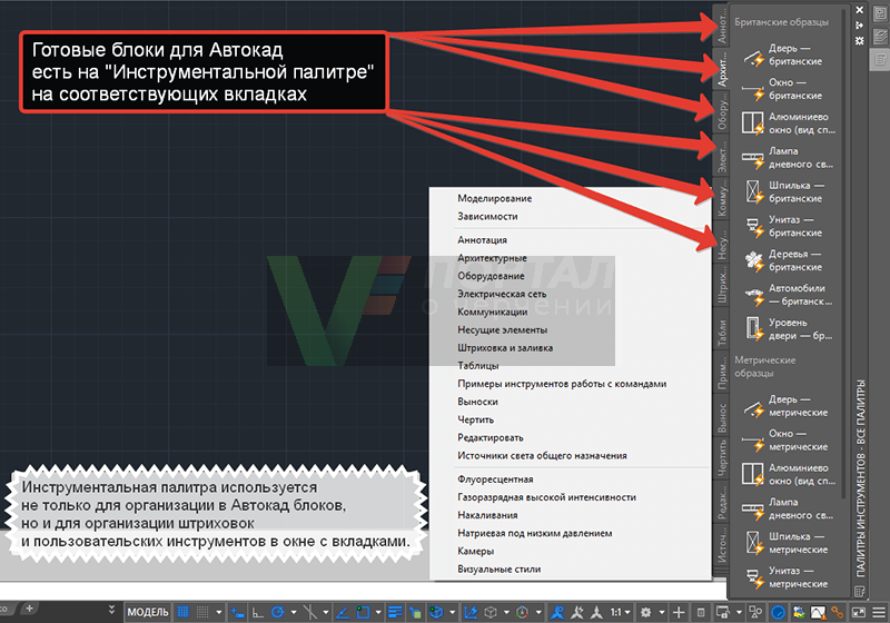 Готовые блоки для Автокад на Панелитре инструментов на соответствующих вкладках.