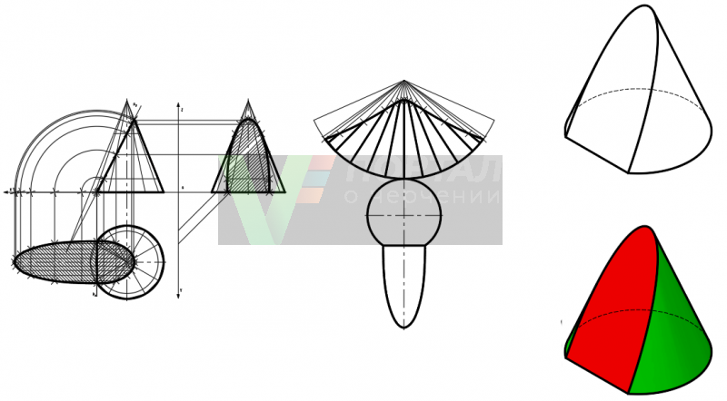 Как нарисовать развертку усеченного конуса